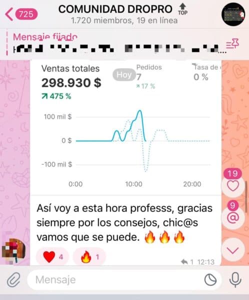 Resultado de un alumno de Dropro